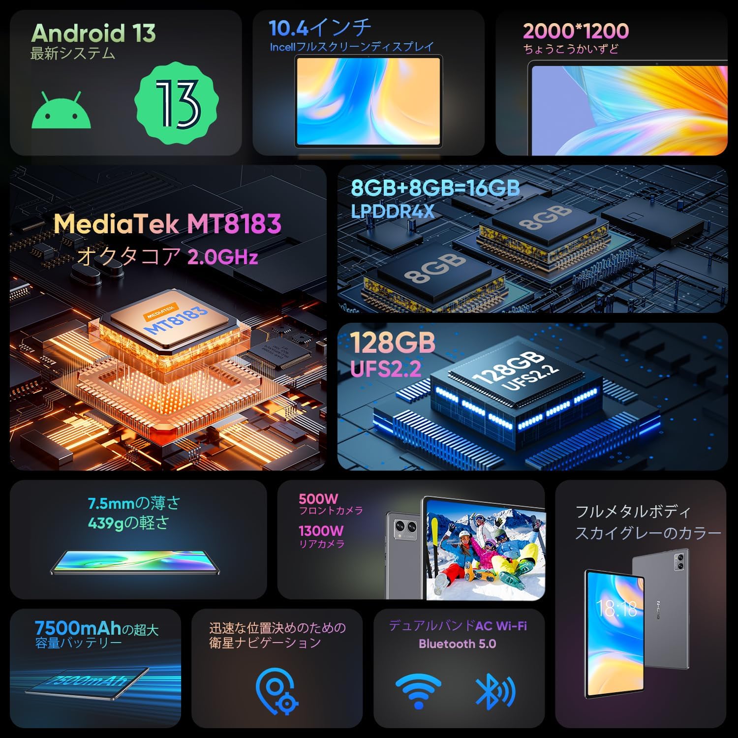 楽天市場】Android 13 タブレット 10インチ wi-fiモデル 8コアCPU 2.0