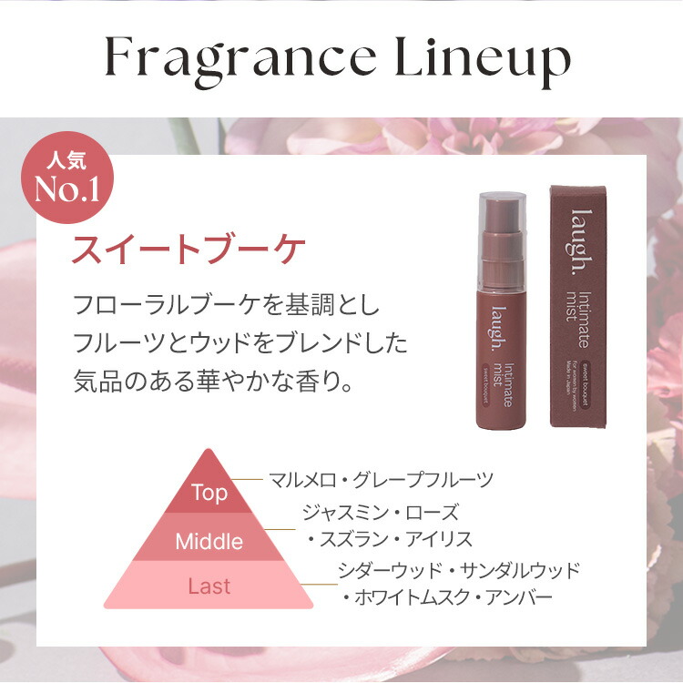 楽天市場】laugh.(ラフドット) インティメイトミスト デリケートゾーン