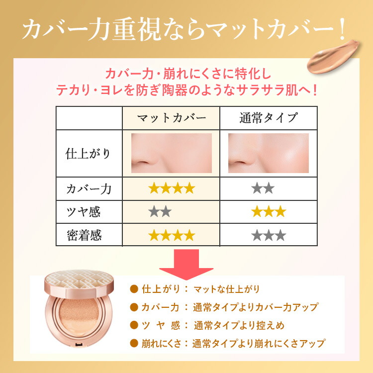 楽天市場】【リフィル単品】【ホコニコ公式販売店】 wattleクッション