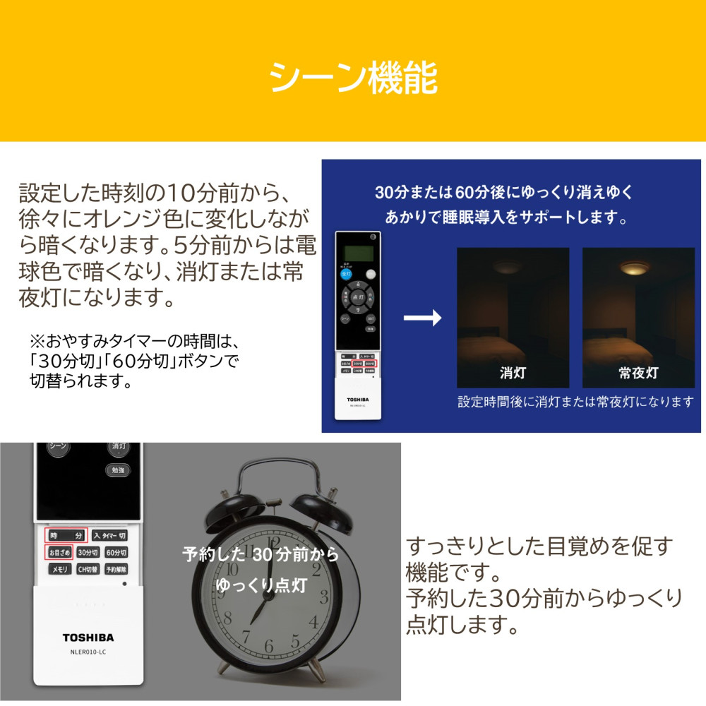 楽天市場】東芝 LEDシーリングライト NLEH (〜8畳 〜12畳 14畳) 枠付