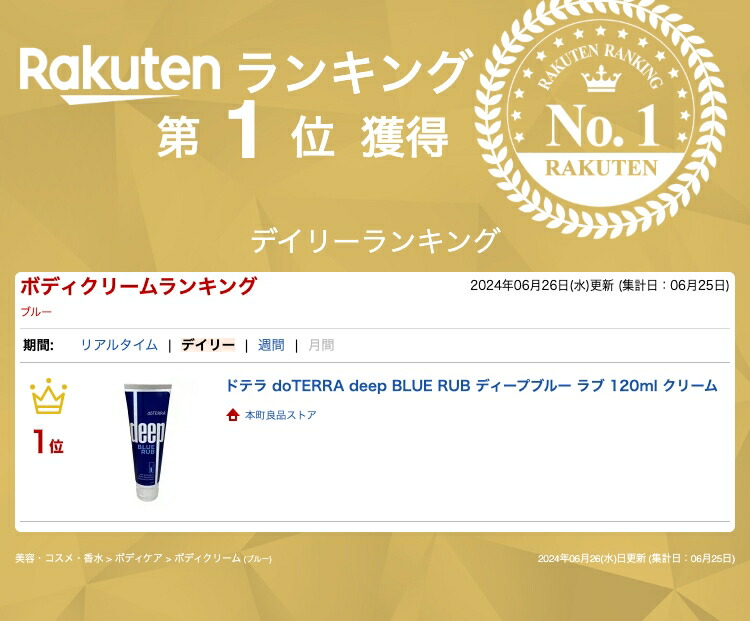 楽天市場】ドテラ doTERRA deep BLUE RUB ディープブルー ラブ 120ml