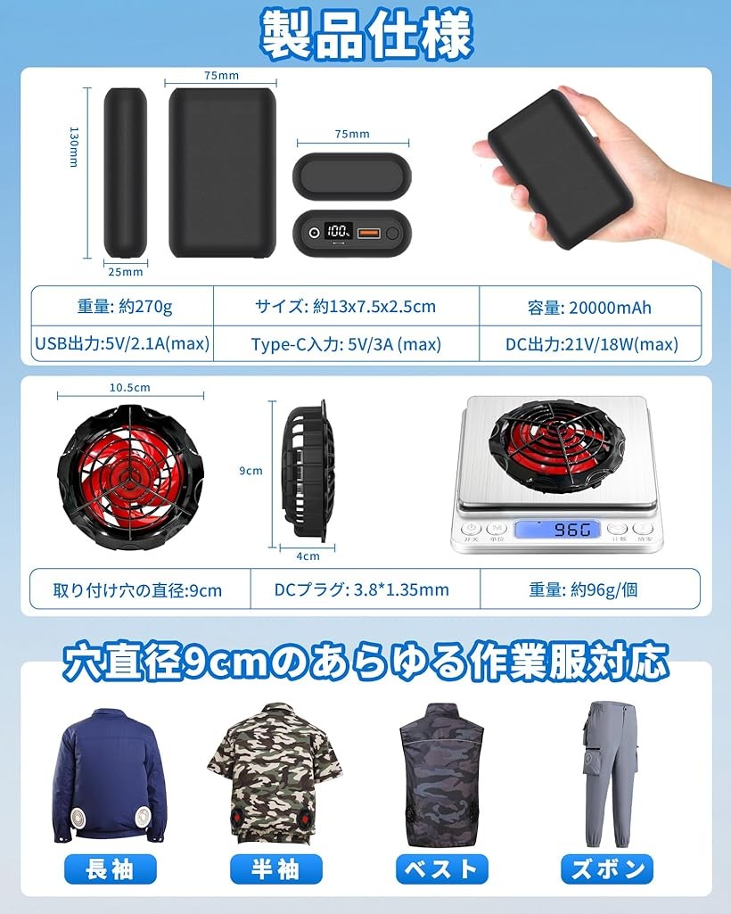 楽天市場】空調作業服 ファンバッテリーセット21V 超高出力 超強風
