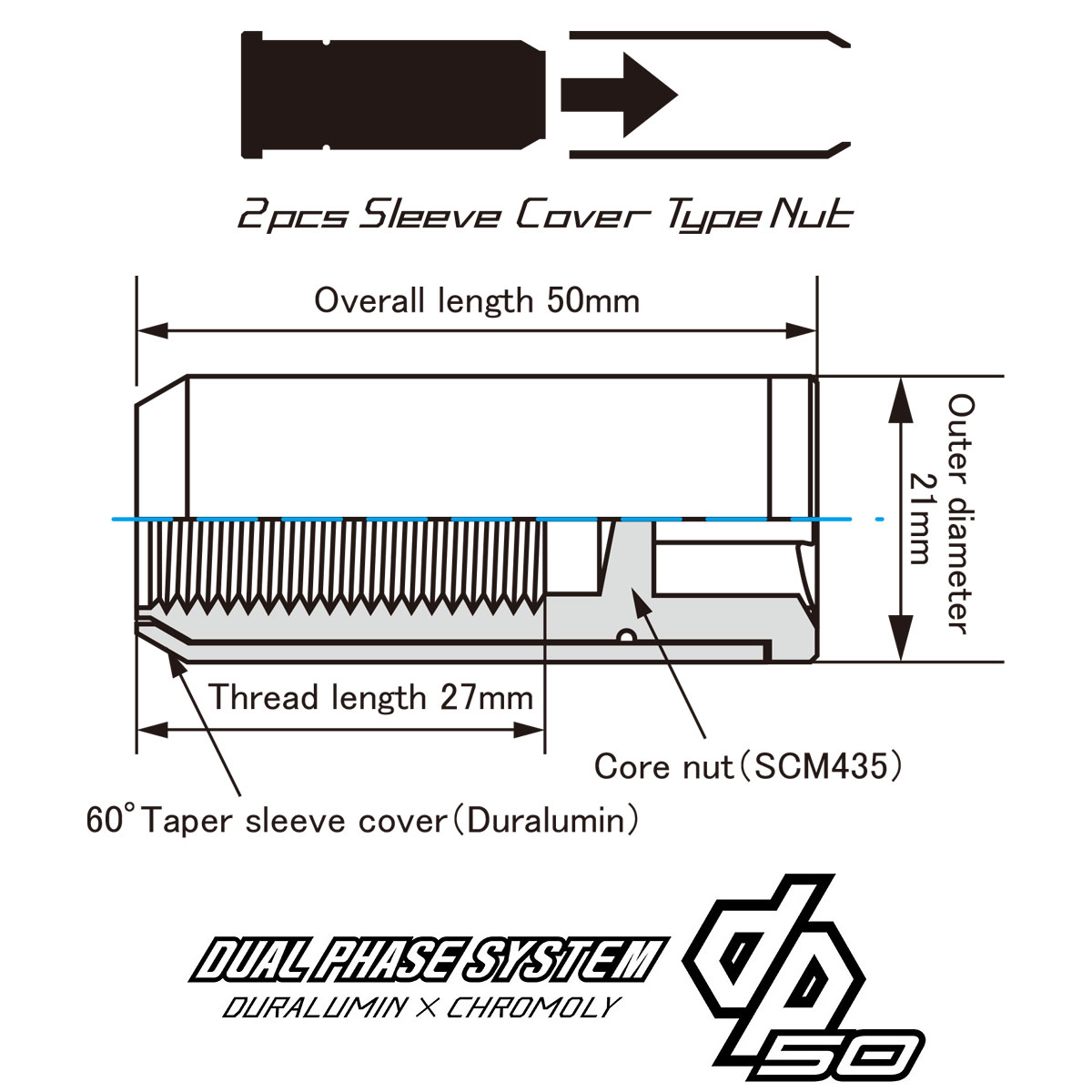 楽天市場】KYO-EI/協永産業 キックス デュアルフェイズシステム DP50