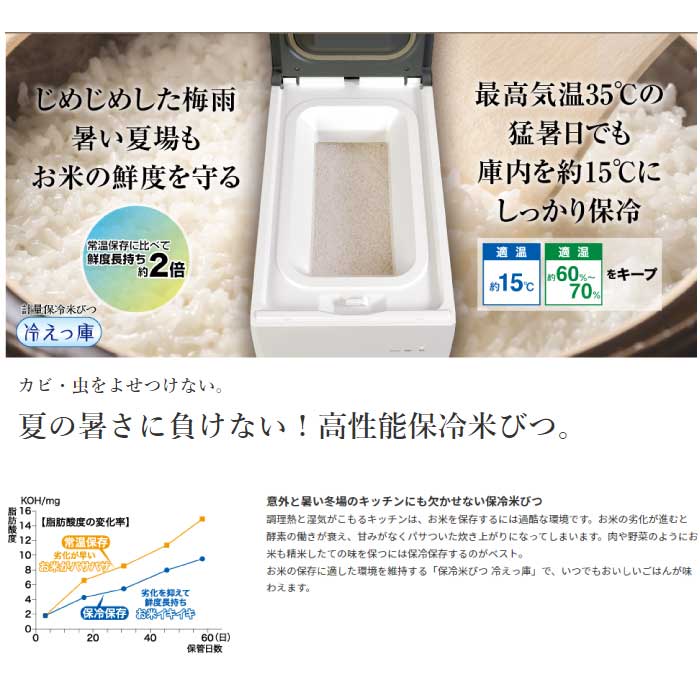 楽天市場】エムケー精工 保冷米びつ 冷えっ庫 RCR-631W 秋商品 : 豊作