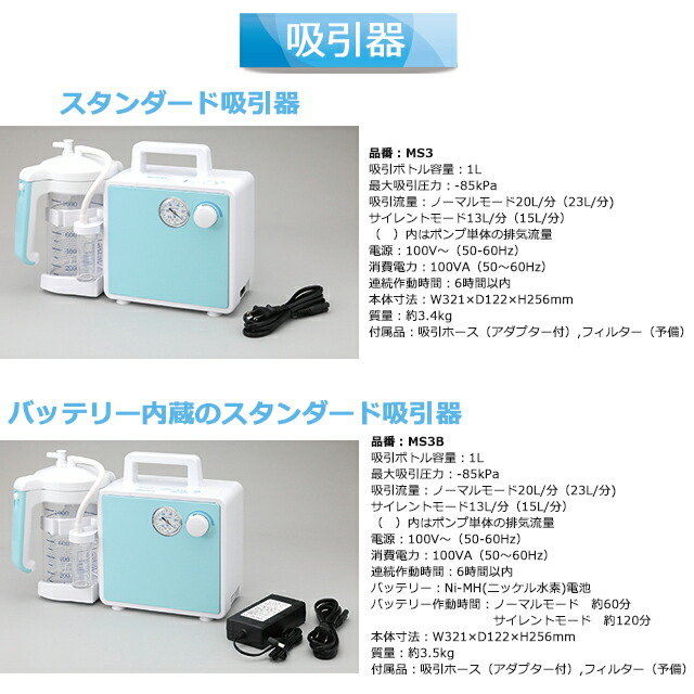 楽天市場】吸引器 ミニック3-S/SB/-W/-WB セパ3/-B 新鋭工業