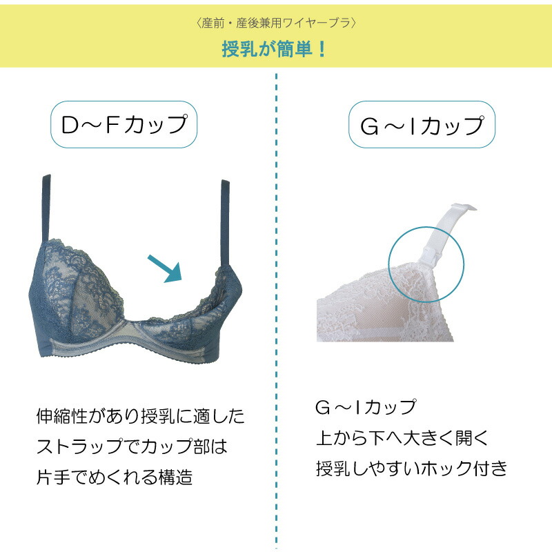 楽天市場】【ウイングマタニティ】 ワコール ウイング マタニティ