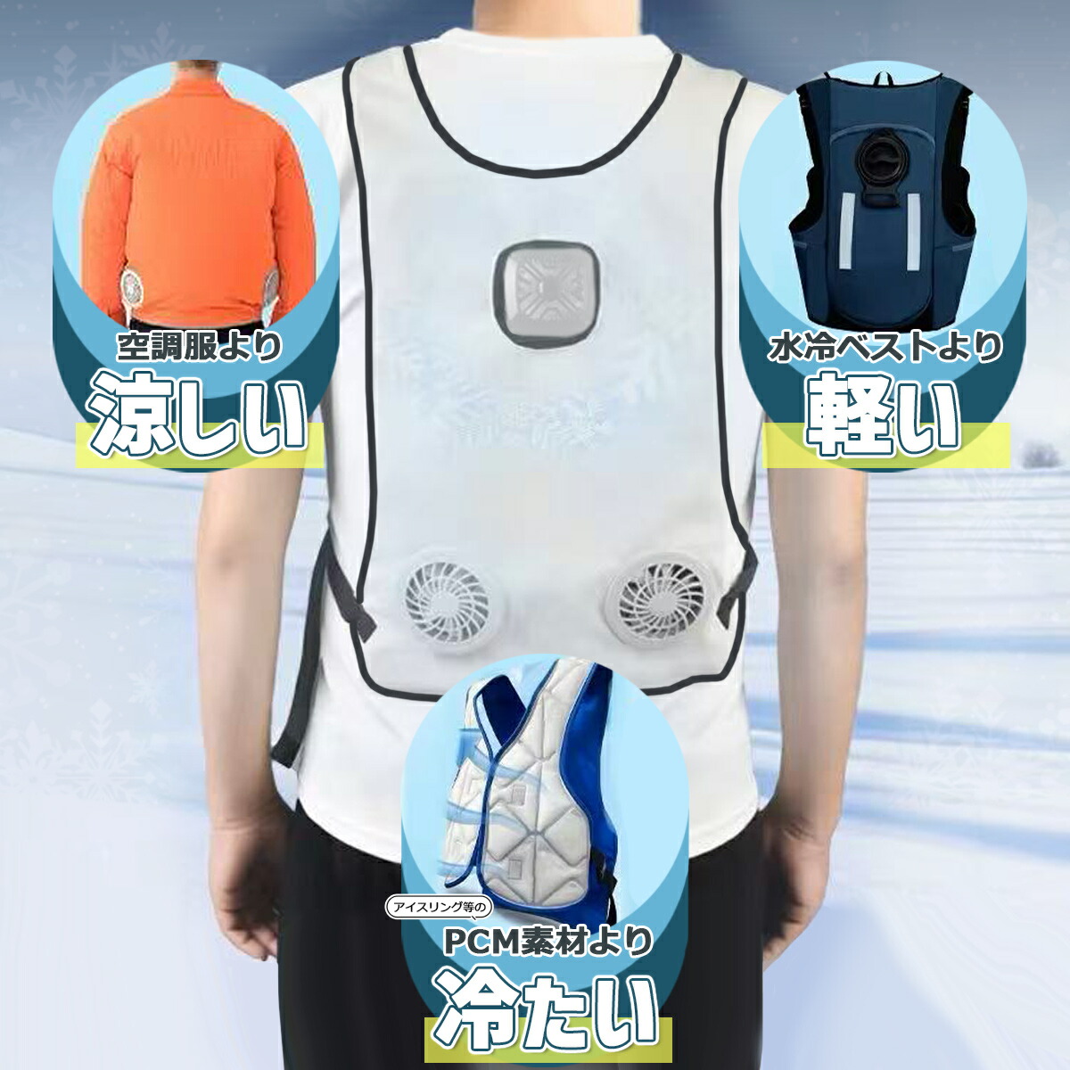 楽天市場】冷却ベスト ペルチェベスト 冷却プレート 次世代空調ウェア