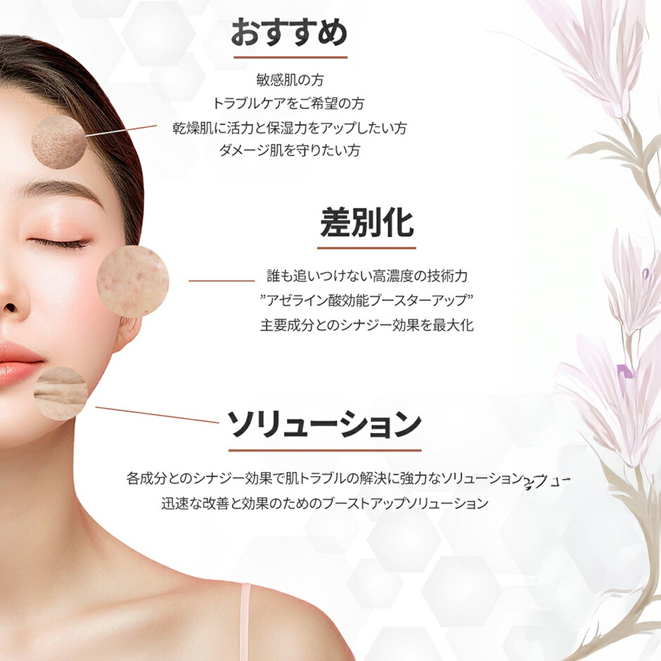 楽天市場】ニキビ・毛穴・赤みケア 【コスデバハ公式】【AZ15セラム 高