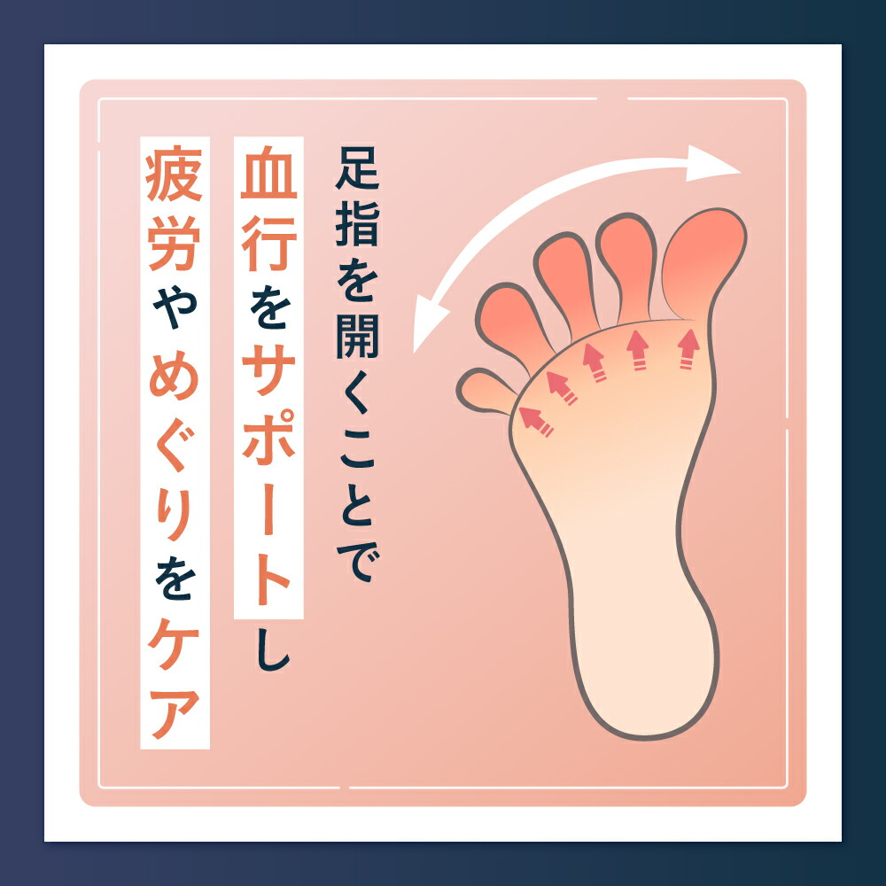 楽天市場】【ポイント10倍】 メディカル磁気5本指ソックス hogu sleep