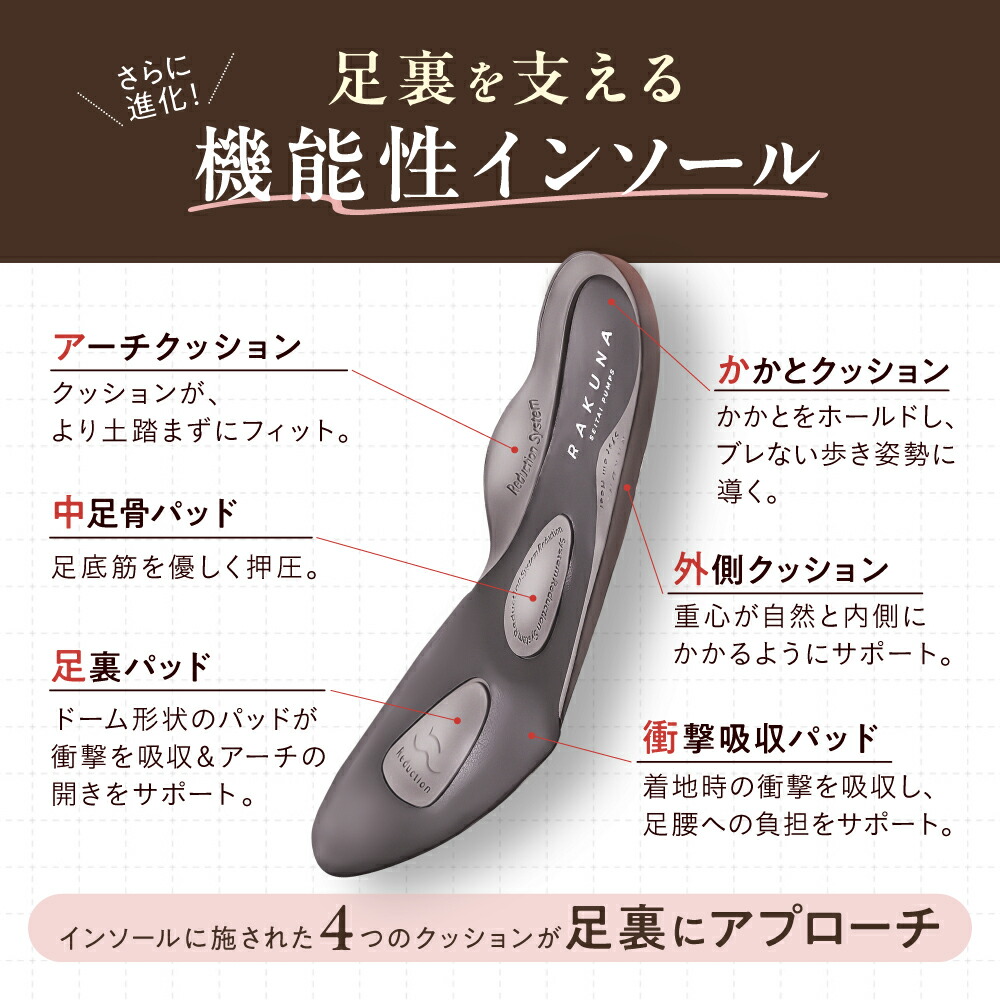 楽天市場】【永遠に履けるくらいラク！】 整体ブーツ 3cmヒール RAKUNA