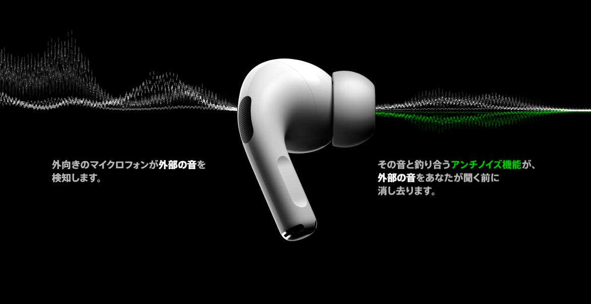 楽天市場】[新品未開封] Apple AirPods Pro MLWK3J/A MagSafe対応