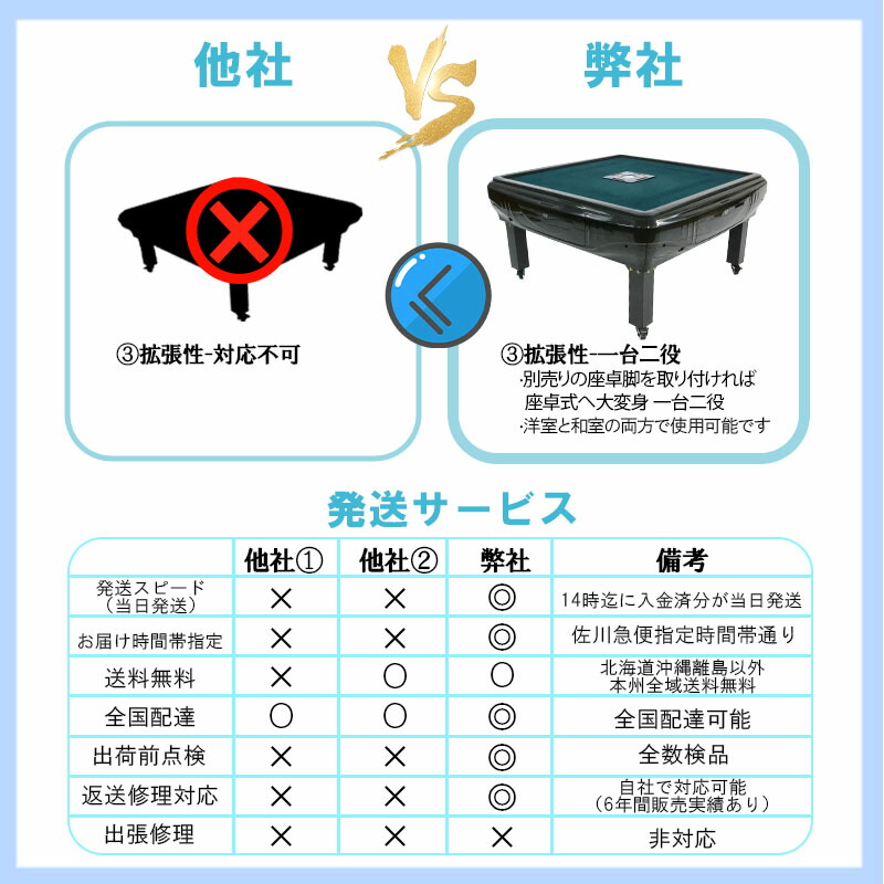 麻雀卓 折りたたみ 雀卓 麻雀テーブル 麻雀台 座卓 2090 2090