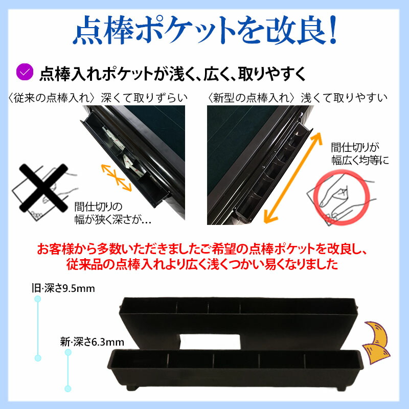 楽天市場】全自動麻雀卓 折りたたみ 四角サイコロパネル マージャン卓