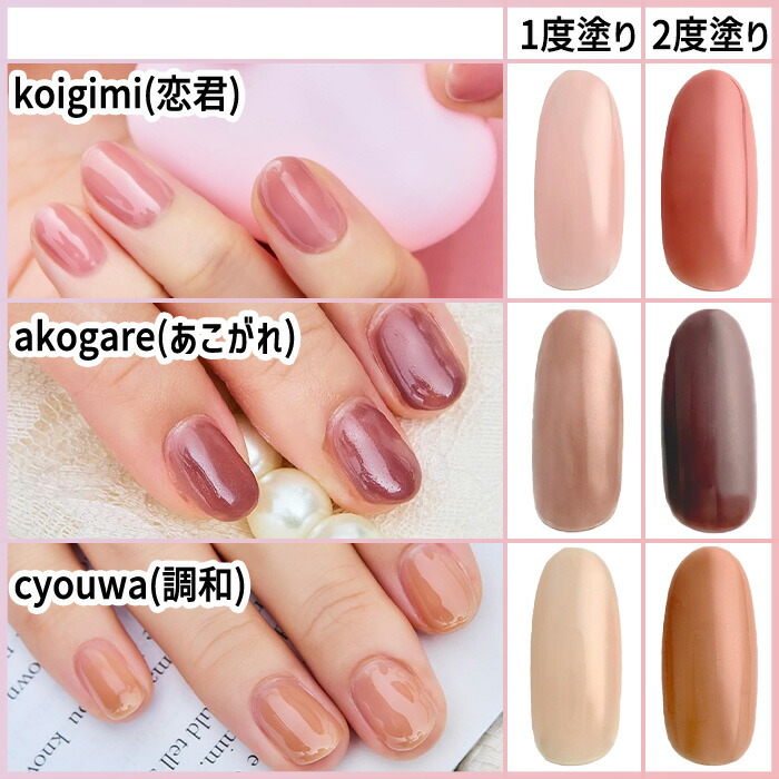 楽天市場】カラージェル 15色 ジェルネイル セルフネイル ネイル