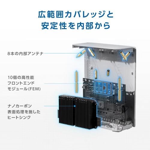楽天市場】ASUS WiFi RT-BE18000 無線 ルーター 最新規格WiFi7 11529+