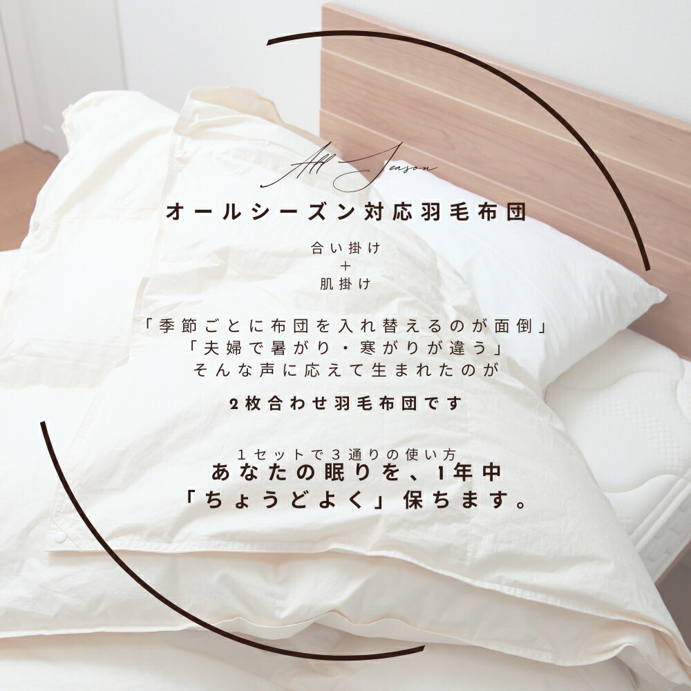 楽天市場】羽毛布団 キング 掛け布団 2枚合わせ 綿100％生地使用