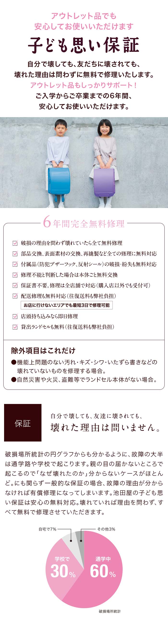 楽天市場】【他商品と同時注文不可】【最新店頭展示アウトレット】池田