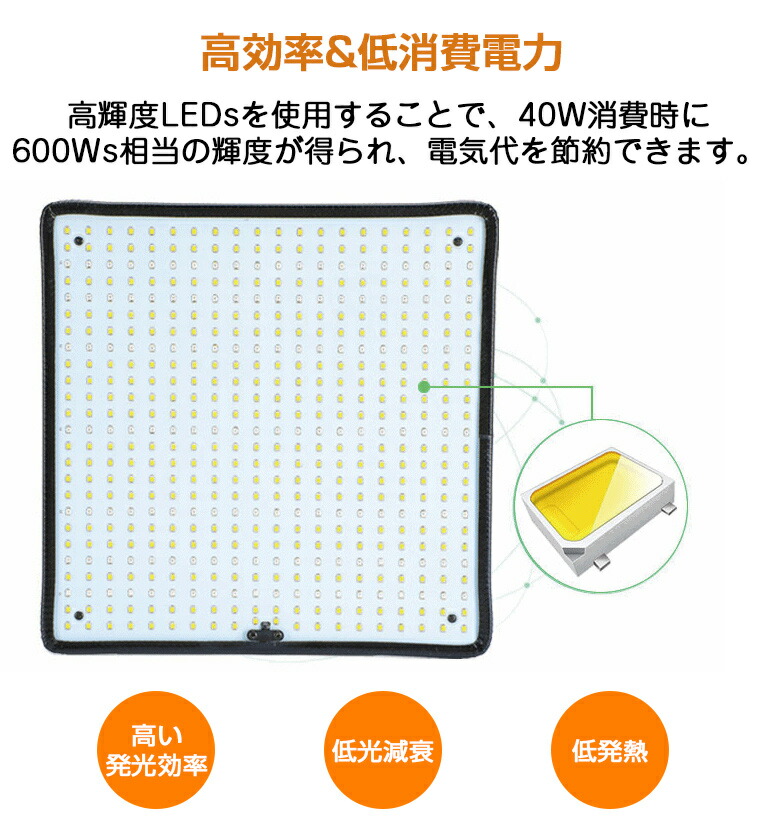 楽天市場】【500個LED】植物育成ライト LED パネル 600W相当 屋内 屋外