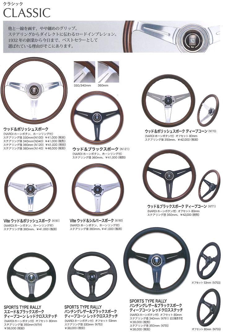 楽天市場】NARDI ナルディ N140 ウッド&ポリッシュスポーク