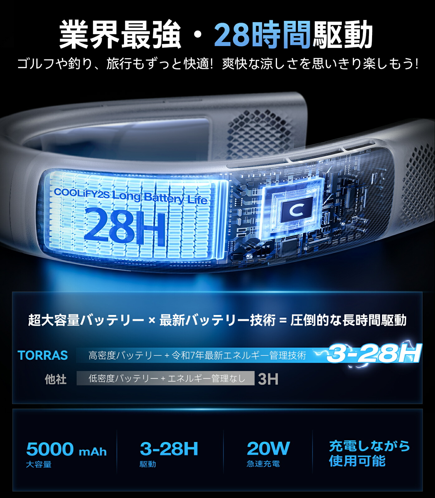 楽天市場】Torras - COOLIFY 2Sネックヒーター＆クーラー 冬夏兼用