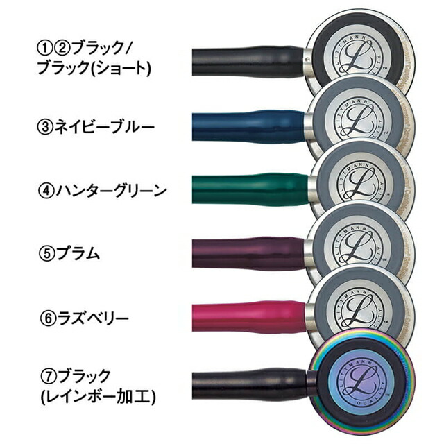 楽天市場】3Mリットマン・カーディオロジーIVステソスコープ聴診器