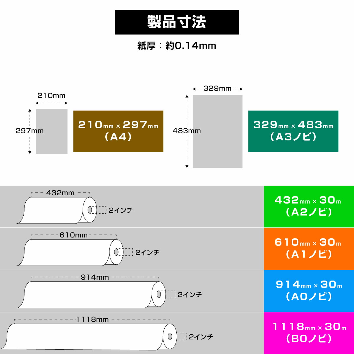 楽天市場】版下フィルム 【 210mm × 297mm / 329mm× 483mm / 432mm