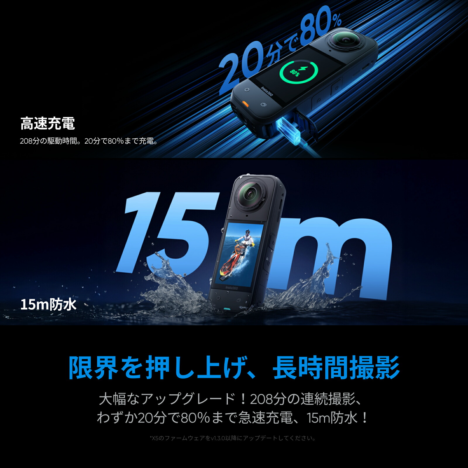 楽天市場】Insta360 X5 - アクションカメラ 360度全景カメラ 防水8K