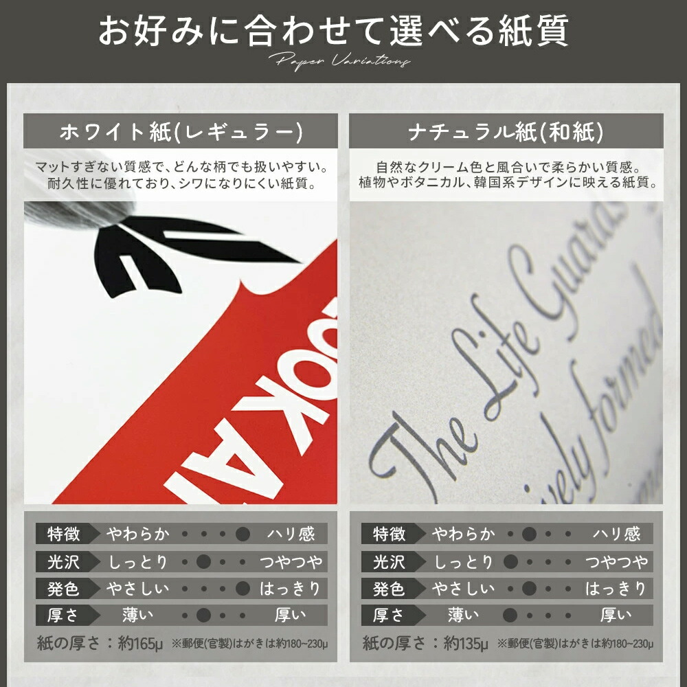 楽天市場】鳳凰 ほうおう フェニックス 開運 正方形ポスター 豪華 絵画