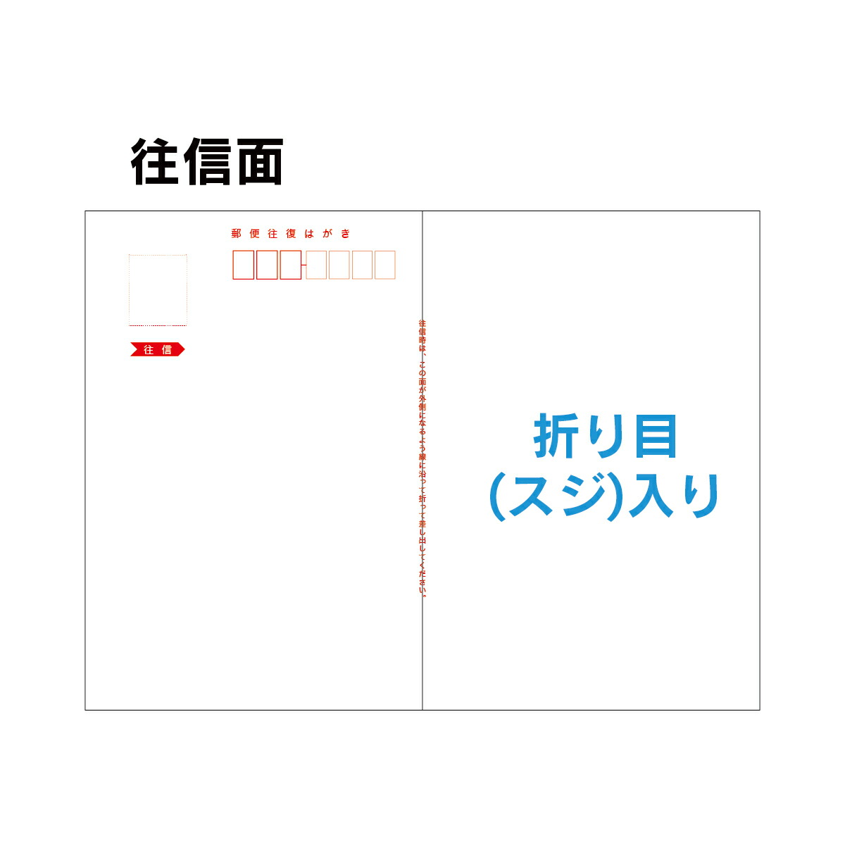 楽天市場】私製 往復ハガキ 3000枚 郵便枠印字あり 厚さ0.25mm 折り目