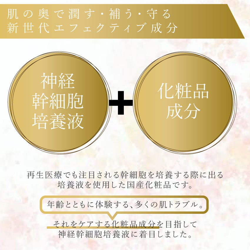 楽天市場】エクソソーム配合 ヒト幹細胞配合【ヒトユライ HITOYURAI