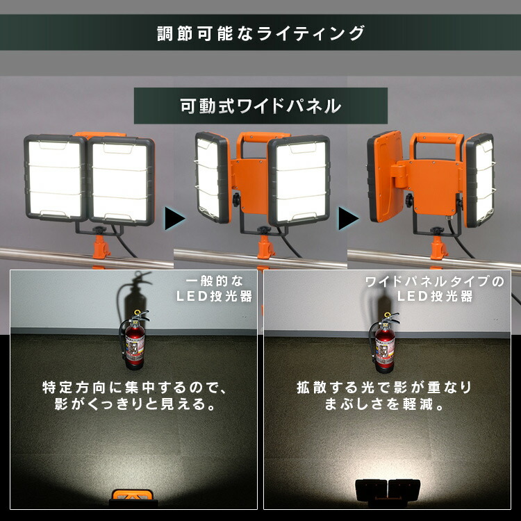 楽天市場】【公式】投光器 led 屋外 防水 クランプライト 7500lm LED