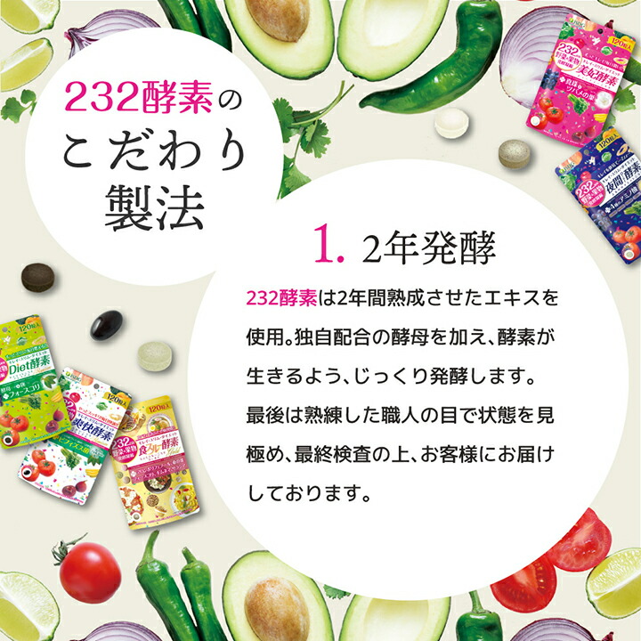 楽天市場】酵素 サプリ ダイエット酵素 120粒 30日分 ダイエット 在宅