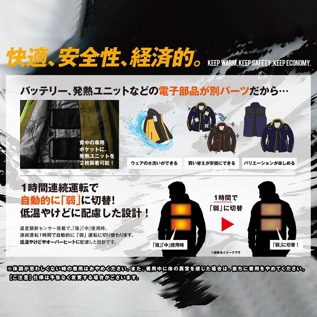 楽天市場】雷神服 RD9270 発熱ユニット 発熱体 単品 メンズ レディース