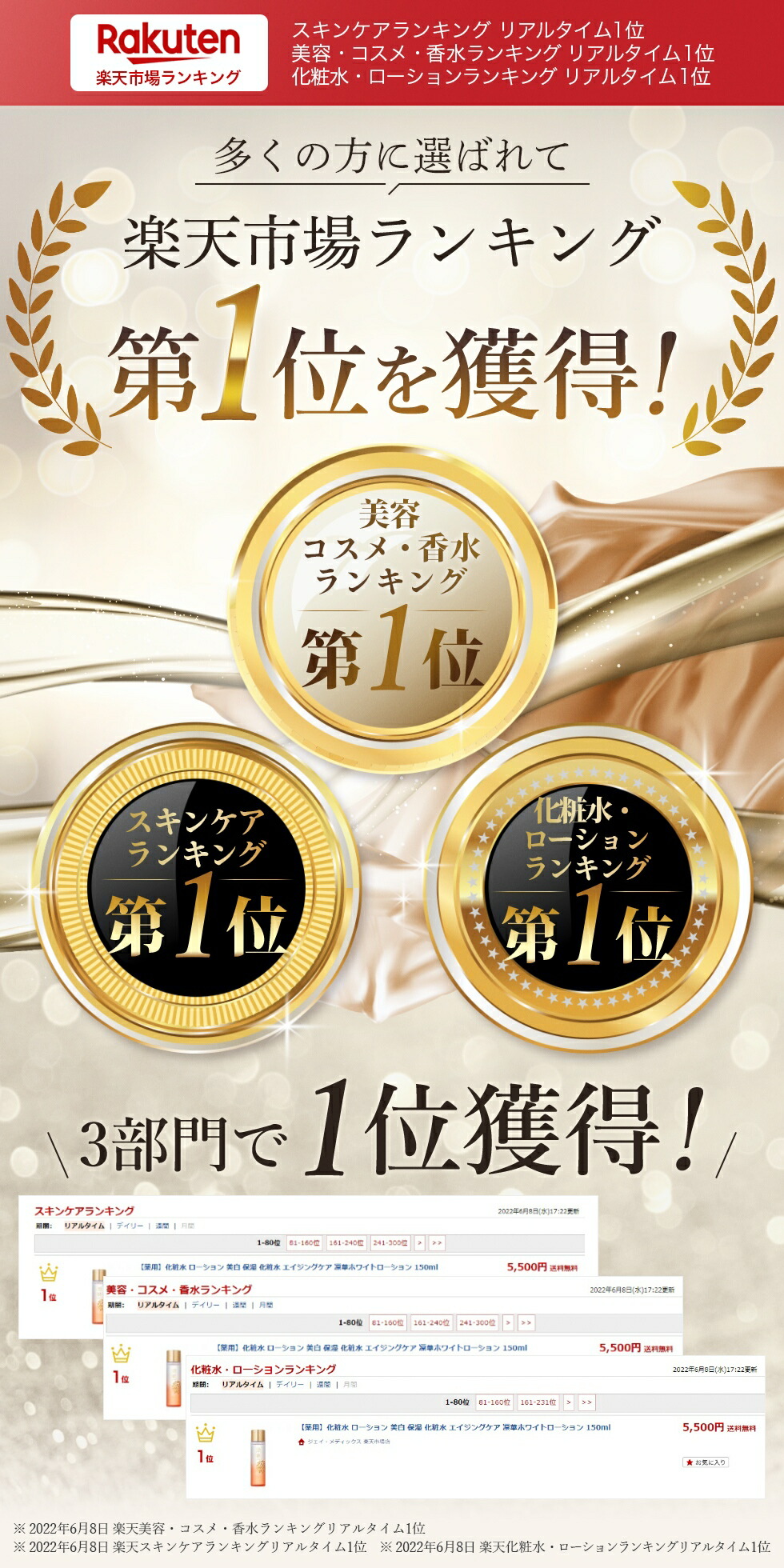 楽天市場】【半額！楽天スーパーSALE限定】【薬用】化粧水 エイジング