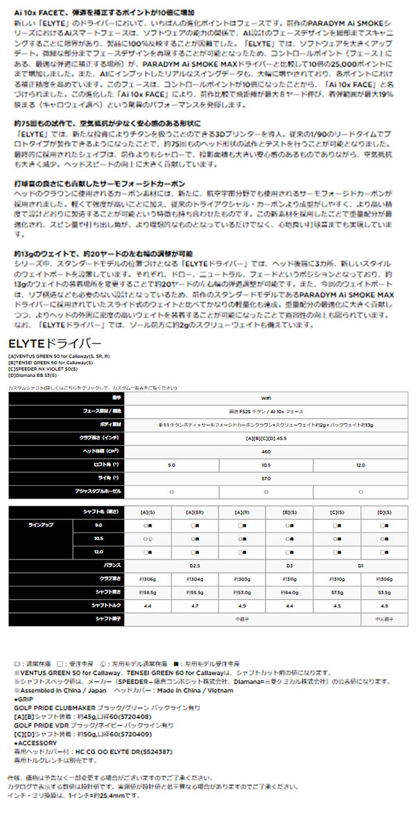 楽天市場】キャロウェイ エリート ドライバー[ベンタスグリーン50 for