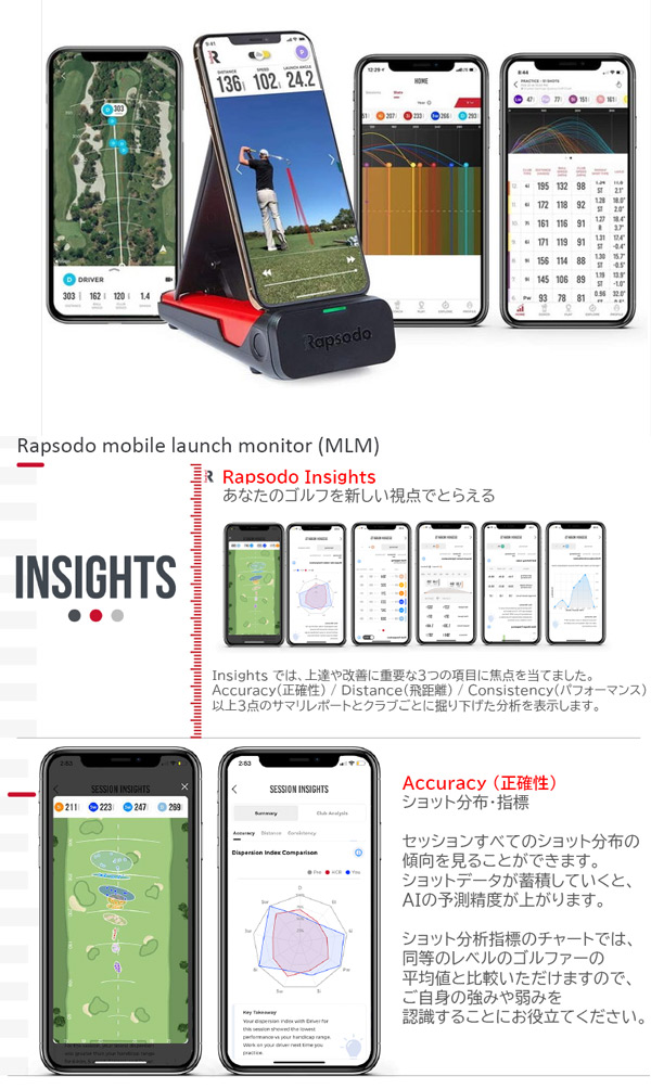 楽天市場】♪【23年モデル】 ラプソード モバイルトレーサーMLM GY