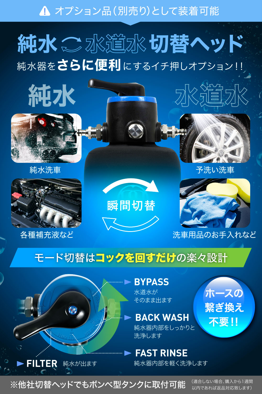 楽天市場】ガラコート 純水器 洗車用 【1年間製品保証】 本格純水器