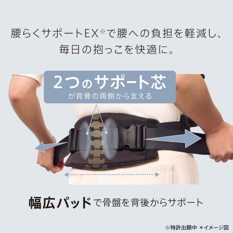 楽天市場】Aprica アップリカ Laclis ラクリス 抱っこひも 新生児 4WAY