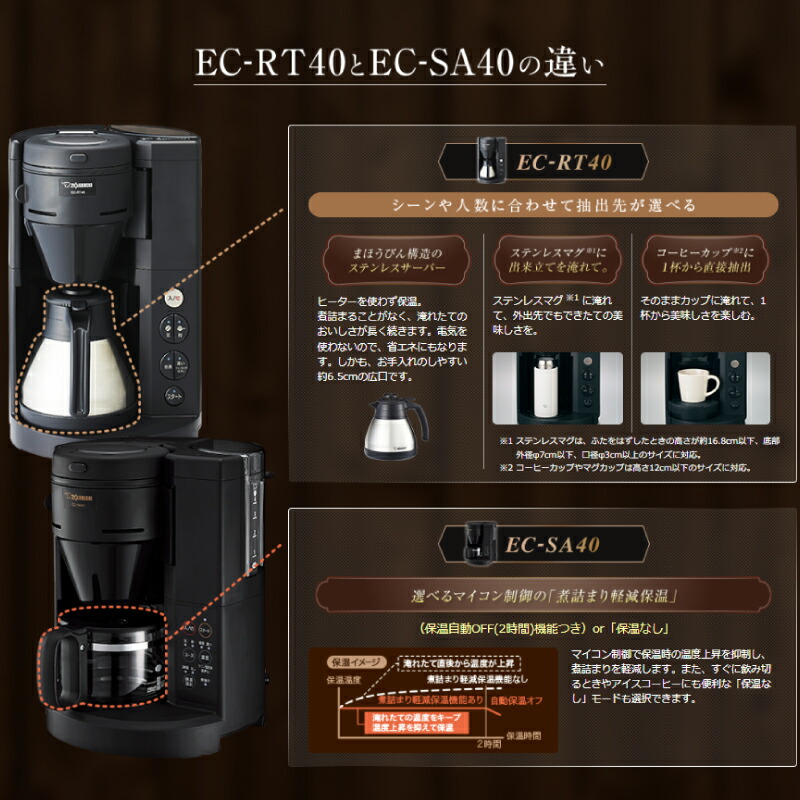 楽天市場】[EC-RT40-BA] 珈琲通 象印 コーヒーメーカー サーバー
