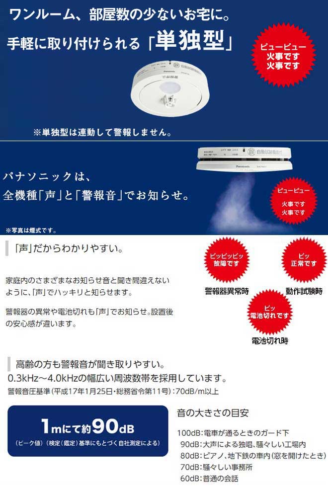 楽天市場】【在庫あり！】 [SHK48155K] ねつ当番 薄型 定温式 （電池式