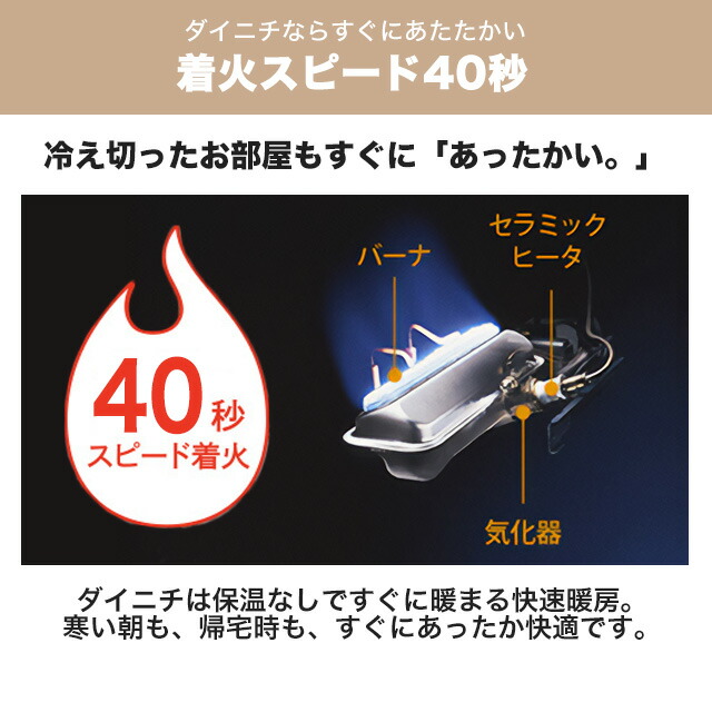 Dainichi FW-5625L 石油ファンヒーター 未開封 新品未開封 ダイニチ FW