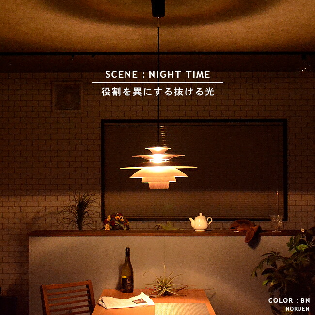 楽天市場】ペンダントライト 北欧モダンデザイン [NORDEN ノルデン