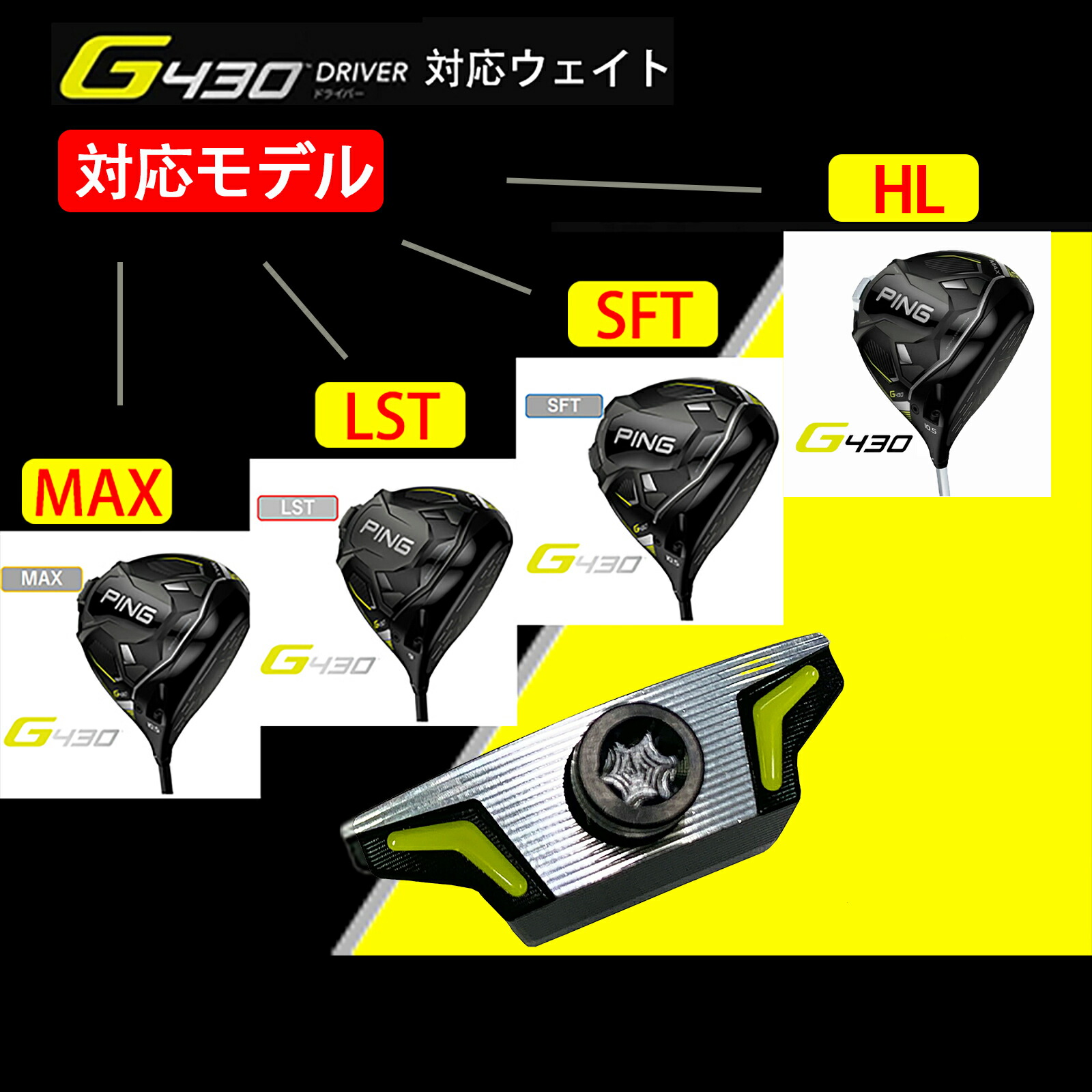 楽天市場】【互換品】 PING互換用ウェイト G430 ドライバー 対応