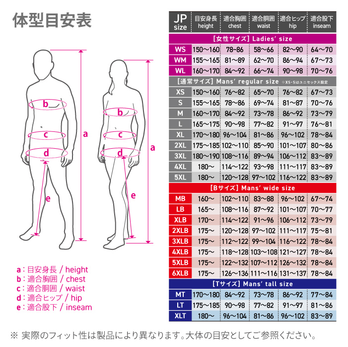楽天市場】コミネ EK-106 エレクトリックインナージャケット12V KOMINE