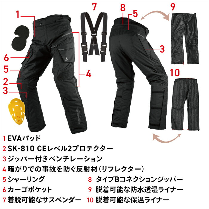 楽天市場】コミネ バイクパンツ PK-929 プロテクトフルイヤーパンツ