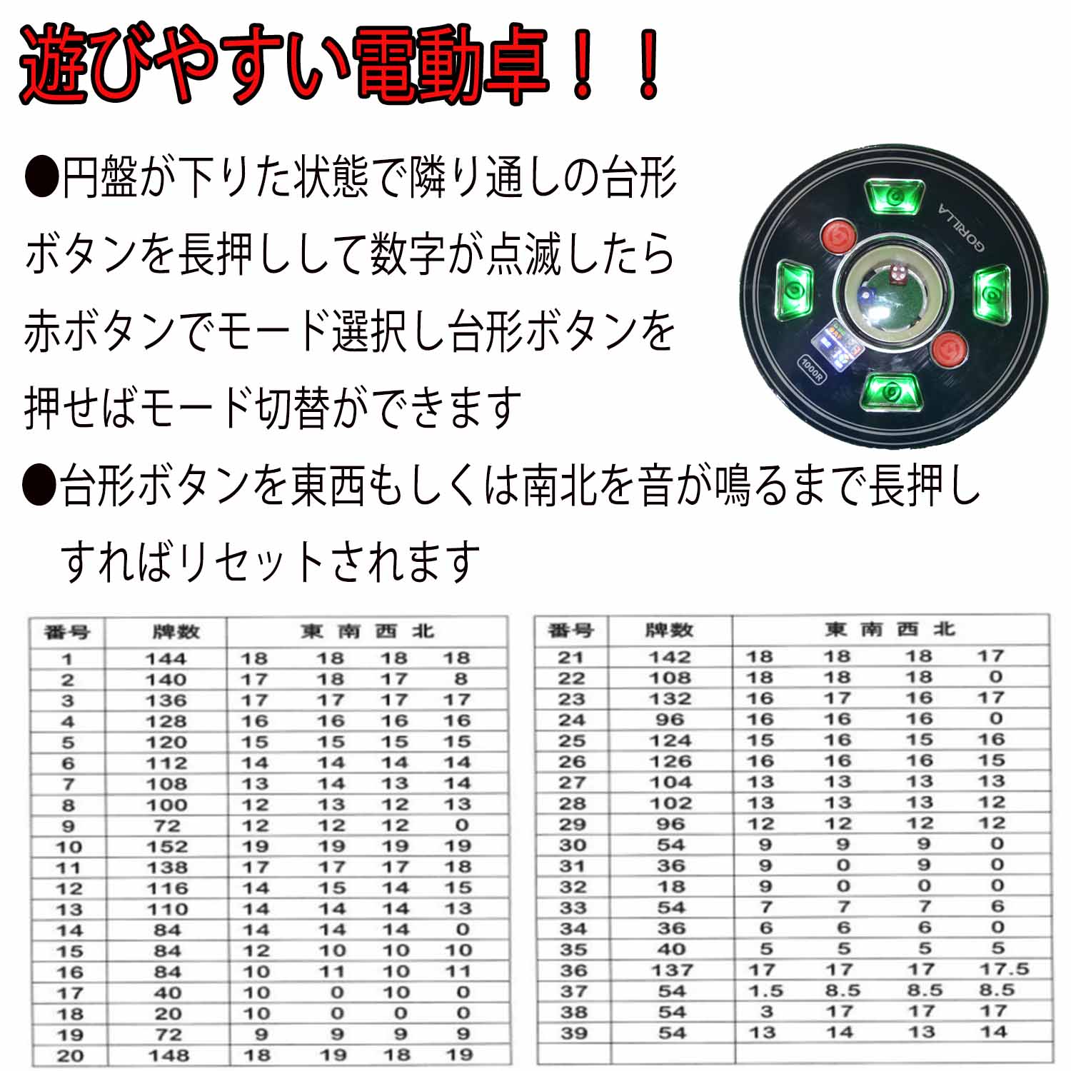 楽天市場】Gorilla全自動麻雀卓 33mm牌2セット 赤牌・点棒静音日本語
