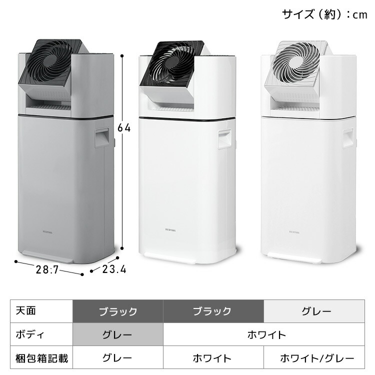 楽天市場】除湿機 サーキュレーター アイリスオーヤマ IJD-I50 衣類