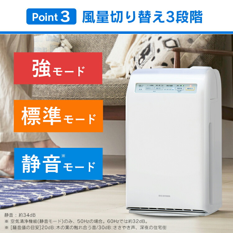 楽天市場】加湿空気清浄機 10畳 HXF-C25-W ホワイト 加湿器 加熱式