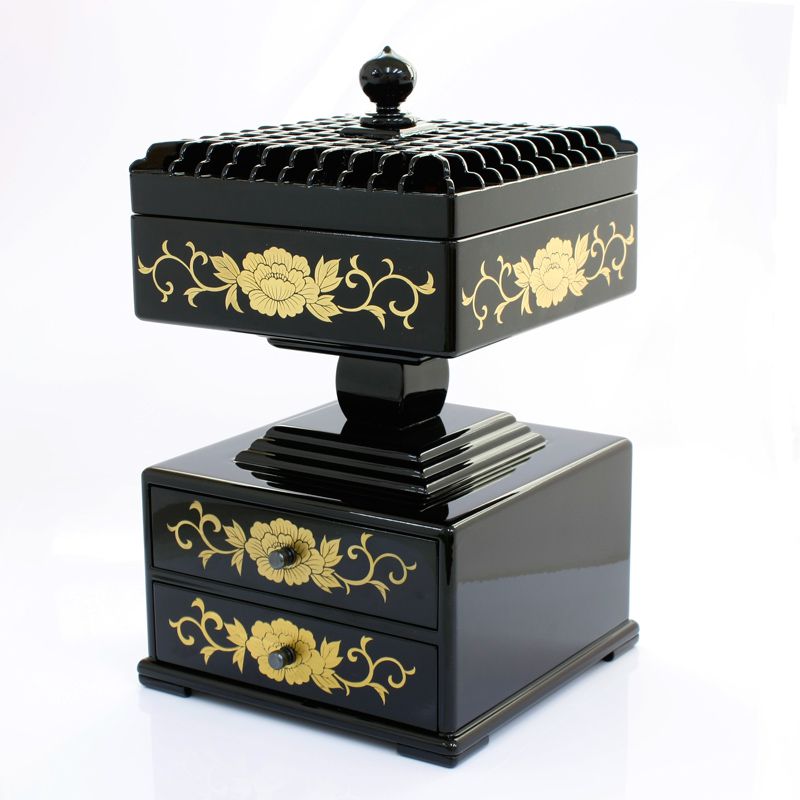 楽天市場】【寺院用仏具】職人こだわりの仏具 小型蒔絵入り 常香盤