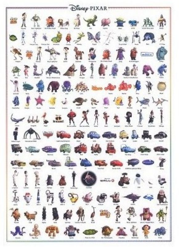 楽天市場】1000ピースジグソーパズル ピクサーキャラクター大図鑑 《廃